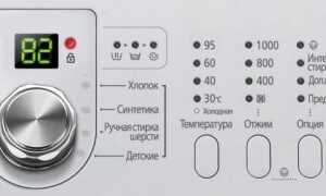 Що означають значки і символи на пральній машині