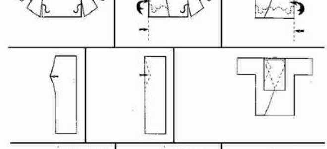 Як скласти медичний халат, щоб він не пом’явся