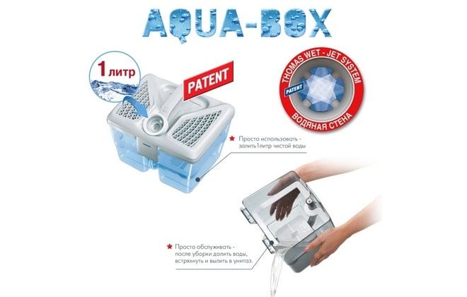 Технологія Aqua-Box