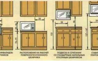 Чи можна ставити мікрохвильовку на холодильник: поради по разположенію техніки
